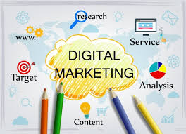 Beginning level of Marketing
